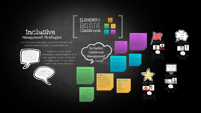 Inclusive Management Presentation by on Prezi