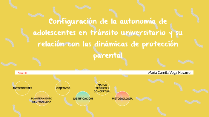 PRESENTACION NIVEL II by Camila Vega on Prezi