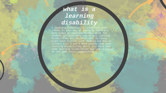 Learning Disabilities by Andrew Ponce on Prezi