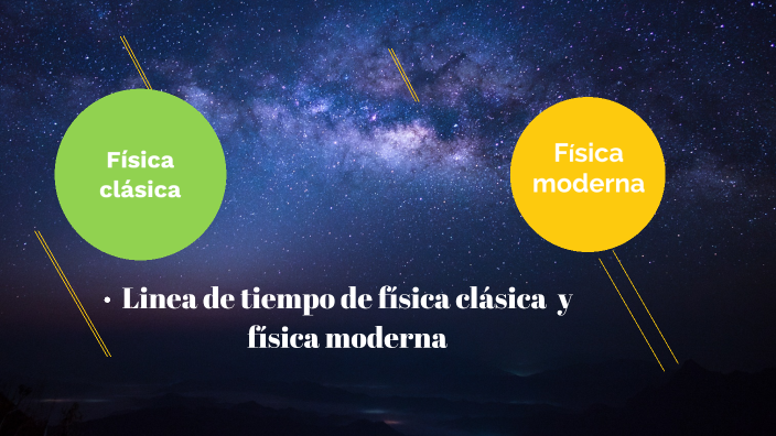 Linea De Tiempo De Fisica Clasica Y Fisica Moderna By Ahiram Jimenez On Prezi Next 9160