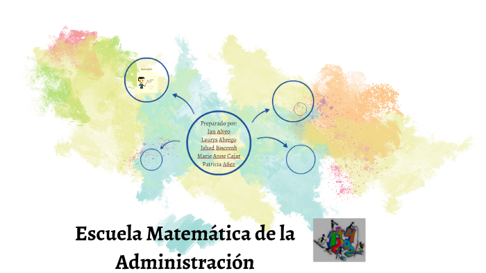 Escuela Matemática de la Administración by LAURYS ABREGO MURILLO on Prezi