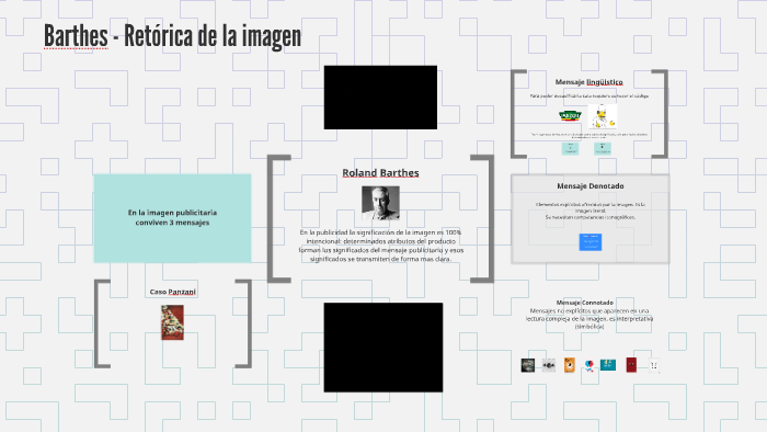 Barthes - Retórica de la imagen by Juan Torres on Prezi