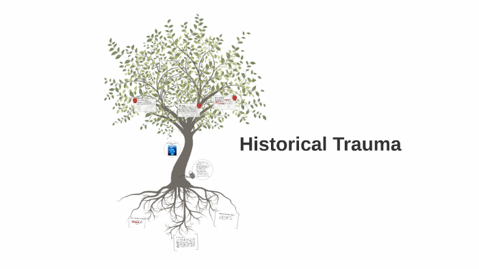 Historical Trauma By Nikki Andy On Prezi