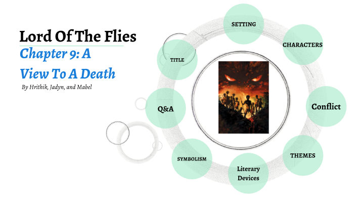 CHAPTER 9 LORD OF THE FLIES By School Collab On Prezi