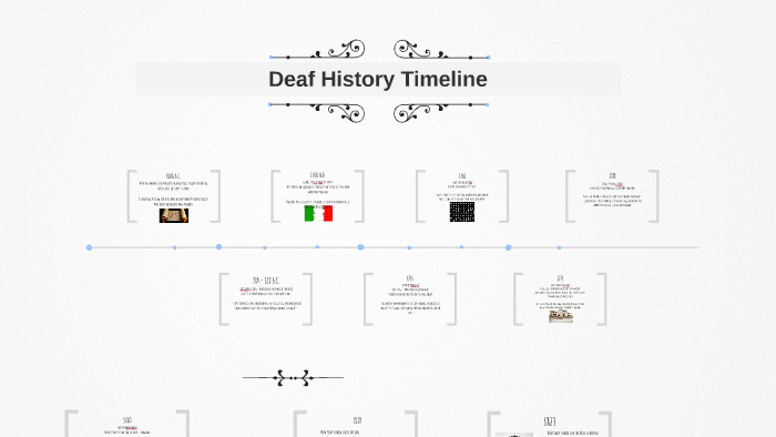 Deaf History Timeline by Alison Langford