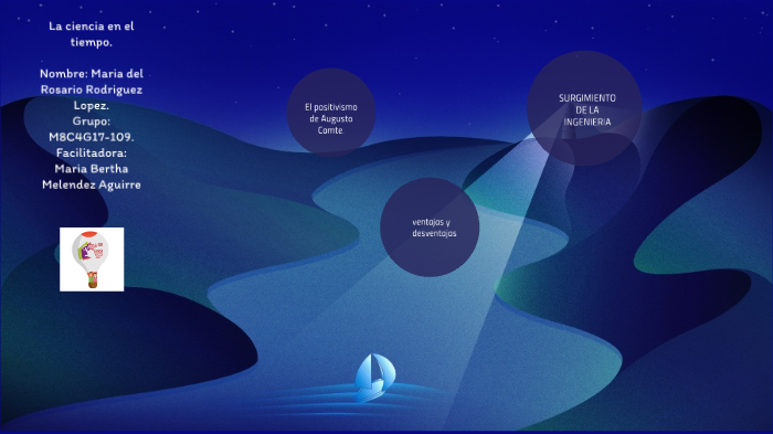 La ciencia en el tiempo by Maria R. Rguez Lpez on Prezi