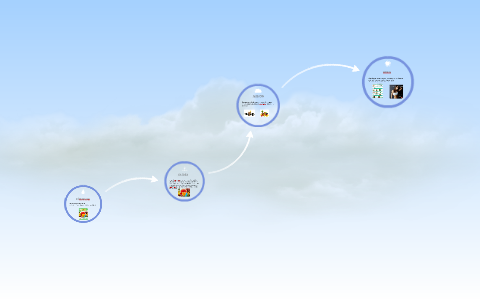 El Bazucazo by francisco de jesus rauda canales on Prezi