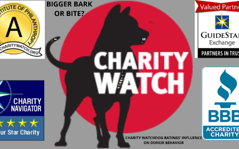 Charity Watchdog Rating Systems By Sheronda Williams On Prezi