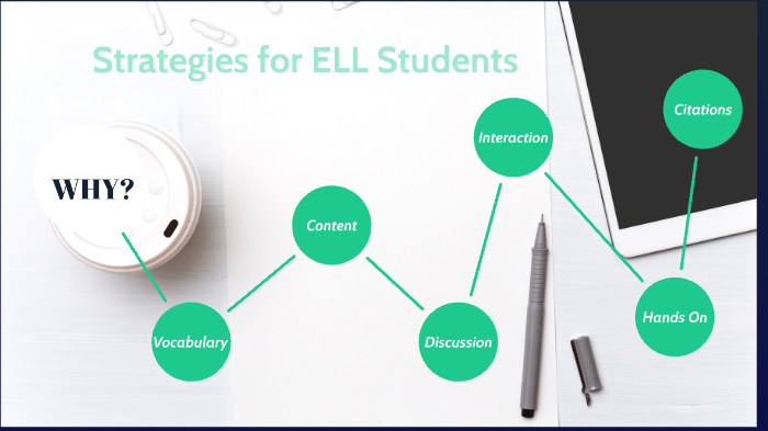 Strategies for ELL Students by Stacey Gritz on Prezi