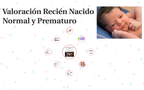 VALORACIÓN RECIEN NACIDO NORMAL Y PREMATURO By María Vivas Riaño On Prezi