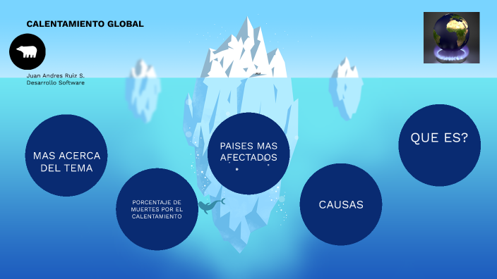 CALENTAMIENTO GLOBAL by juan andres ruiz on Prezi