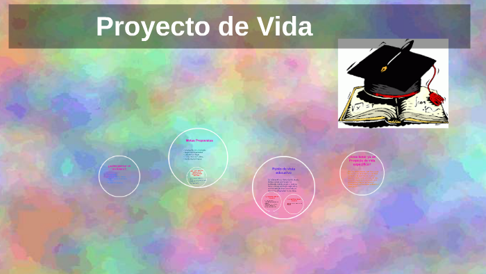Proyecto de Vida by Cristina Barbecho on Prezi