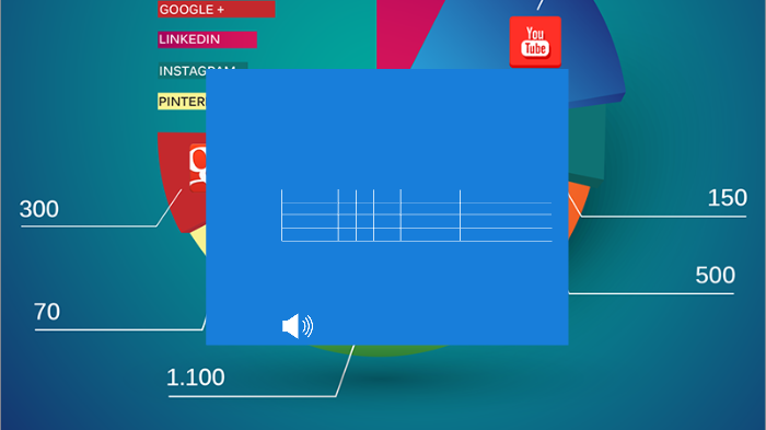 redes sociales by DIEGO MARIN on Prezi