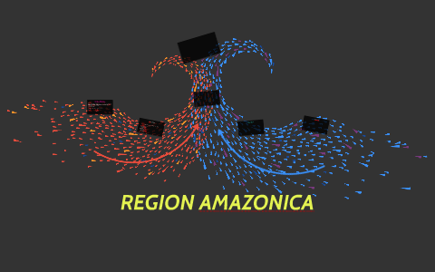REGION AMAZONICA by on Prezi