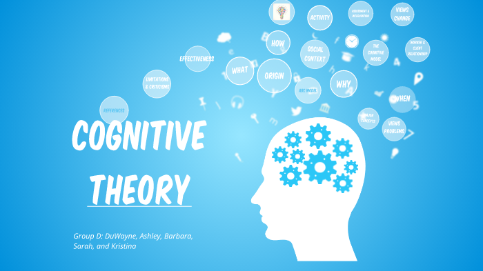 Cognitive Theory by Kristina Zhushma on Prezi