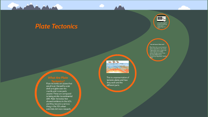 Plate Tectonics by Michael Rodriguez on Prezi