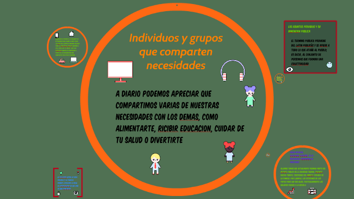 Individuos y grupos que comparten necesidades by Chriss Hernandez on Prezi