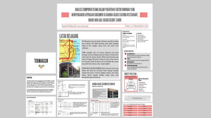 ANALISIS KOMPONEN UTAMA DALAM PENENTUAN FAKTOR DOMINAN YANG by Anggi