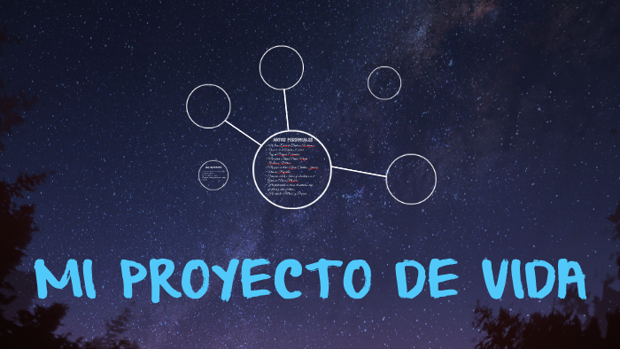 PROYECTO DE VIDA by Gabriela Cardenas Rodriguez on Prezi
