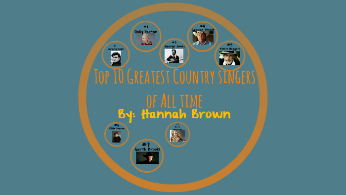 Top 10 Country singers of All time by Hannah Brown on Prezi