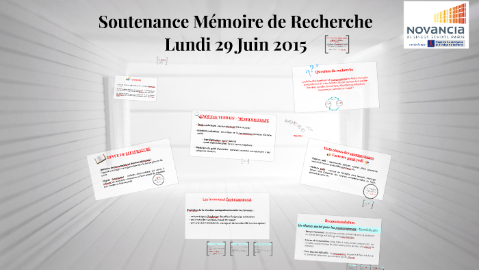 Mémoire de Recherche M2 by Mariam PETROSSIAN on Prezi