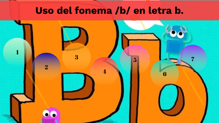 Uso Del Fonema /b/ By LiziHe P. Margueis On Prezi