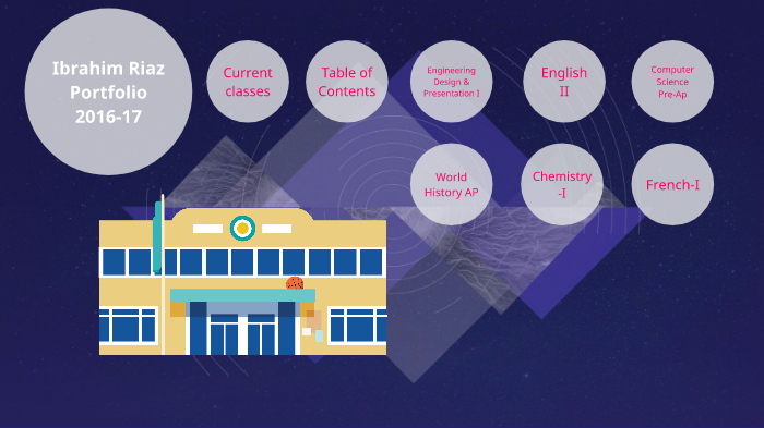 Portfolio-Ibrahim Riaz by Ibrahim Riaz on Prezi
