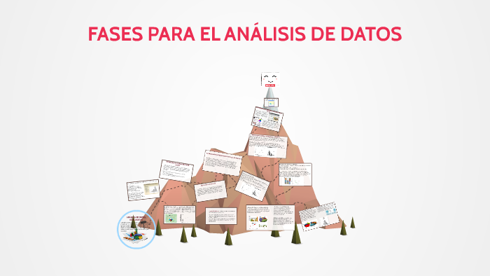 Fases Para El Análisis De Datos By Analy Sandoval Diego On Prezi 7814