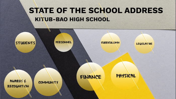 state-of-the-school-address-by-glenn-mansanades-on-prezi-next