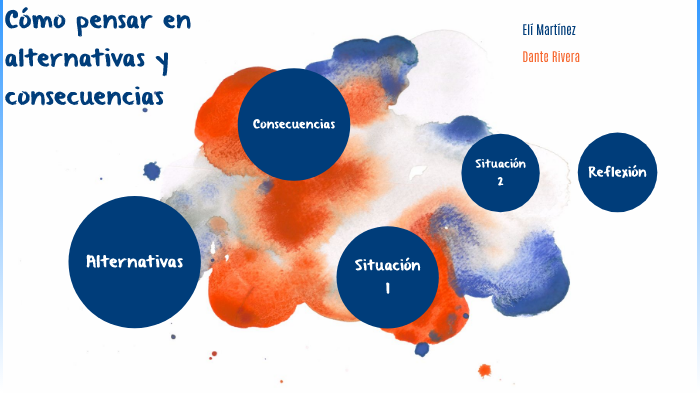 Cómo pensar en alternativas y consecuencias by Israel Martínez on Prezi