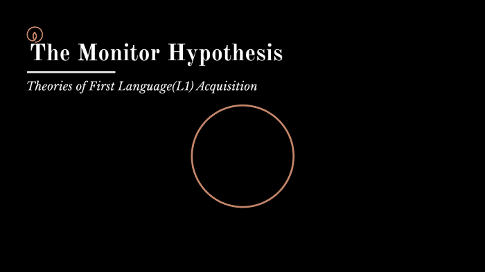 monitor hypothesis pdf