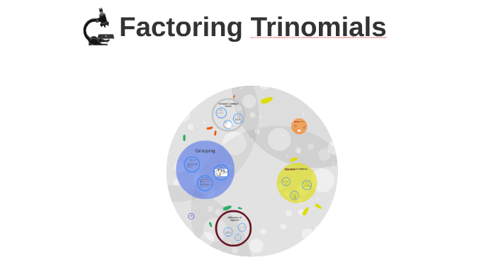 Factoring Trinomials By Kennede Earle On Prezi