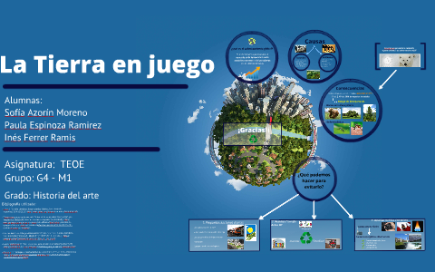 Calentamiento global by Sofía Azorin Moreno on Prezi