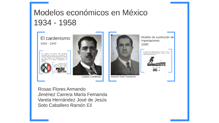 Modelos económicos en México 1934 - 1958 by Ramón Soto Caballero on Prezi  Next