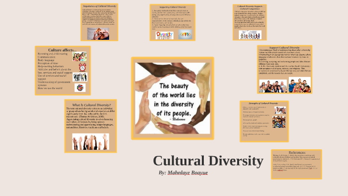 thesis on cultural diversity