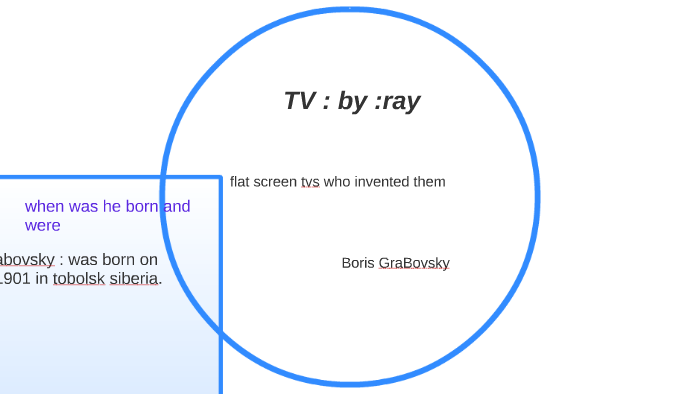 when was the first flat screen tv invented