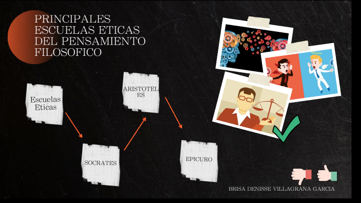 Principales escuelas eticas del pensamiento filosofico by 1C Brisa