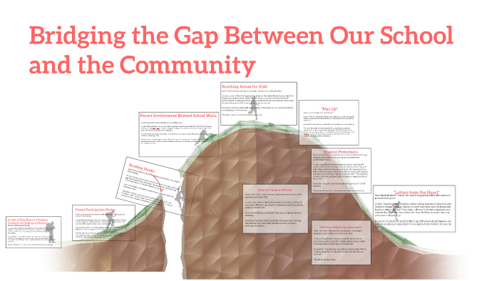 Bridging the Gap Between Our School and teh Community by Jessica ...