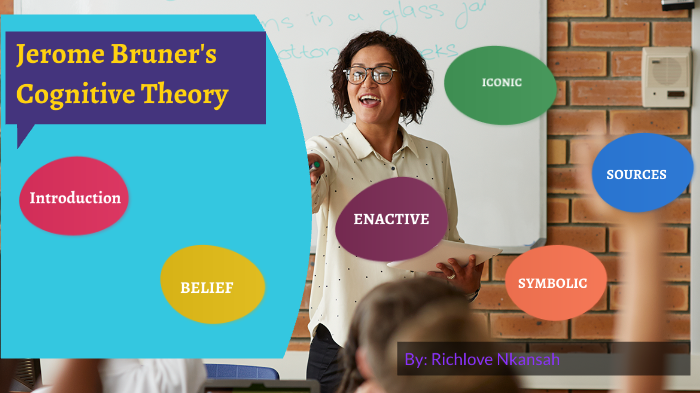 Jerome Bruner Cognitive Theory by Richlove Nkansah on Prezi