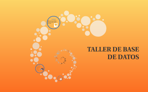 TALLER DE BASE DE DATOS by Daniel Jacob Rodriguez Hernandez on Prezi