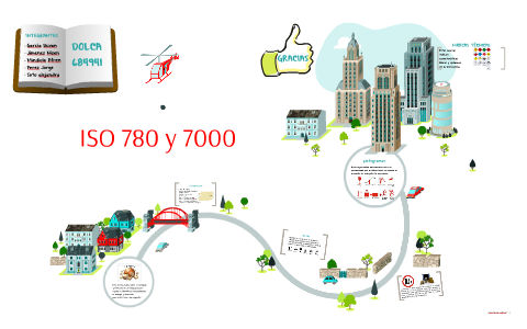 Iso 780 Y 7000 By Nixon Jimenez On Prezi Next