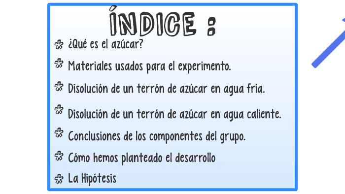 La Disolucion De Un Terron De Azucar En Aguafria Y Caliente By Stefania Deak