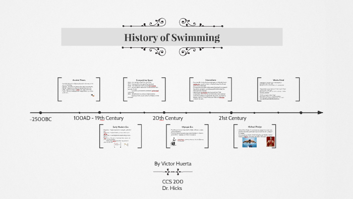 swimming history essay