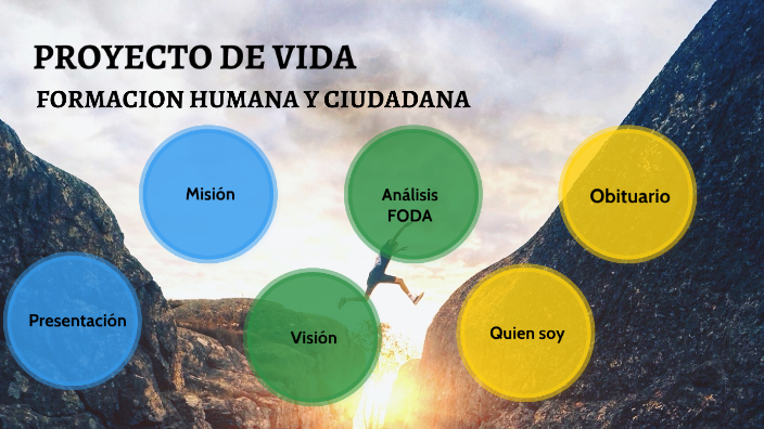 PROYECTO DE VIDA by Laureana De la cruz marin on Prezi