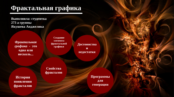 Фрактальная графика by Анджелика Якушева on Prezi