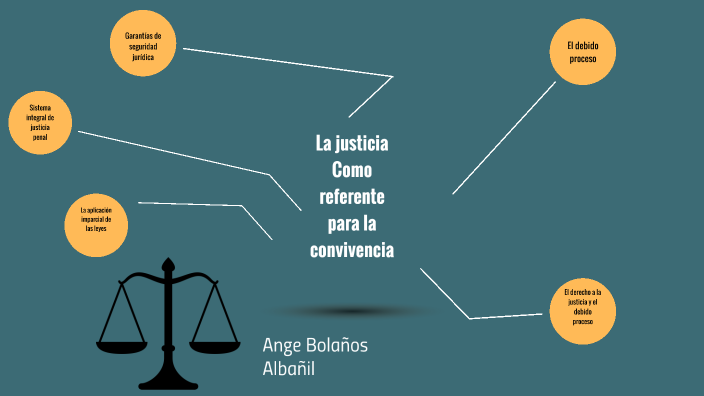 La justicia como referente para la convivencia by Angel Bolaños Albañil