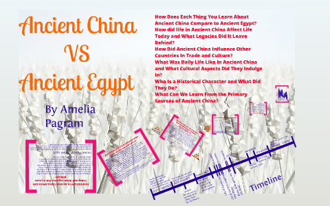 ancient egypt vs ancient china