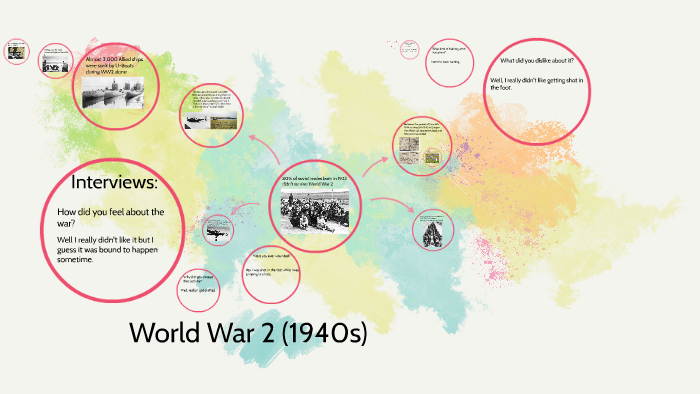 World War 2 by madison mills on Prezi