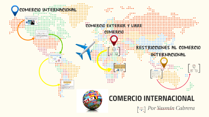 Comercio Internacional By Yasmin Cabrera On Prezi 5965