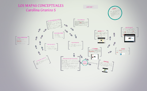 LOS MAPAS CONCEPTUALES by Carolina Granizo on Prezi
